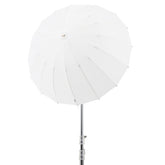 Godox UB-85D