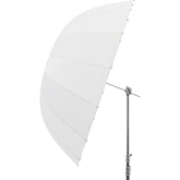 Godox UB-165D