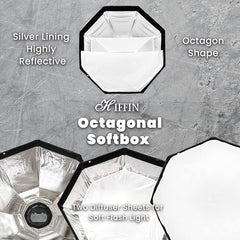 HIFFIN 90cm Portable Soft Box for Flash