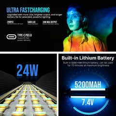 HIFFIN HF-600 RGB LED Light Stick for Photography