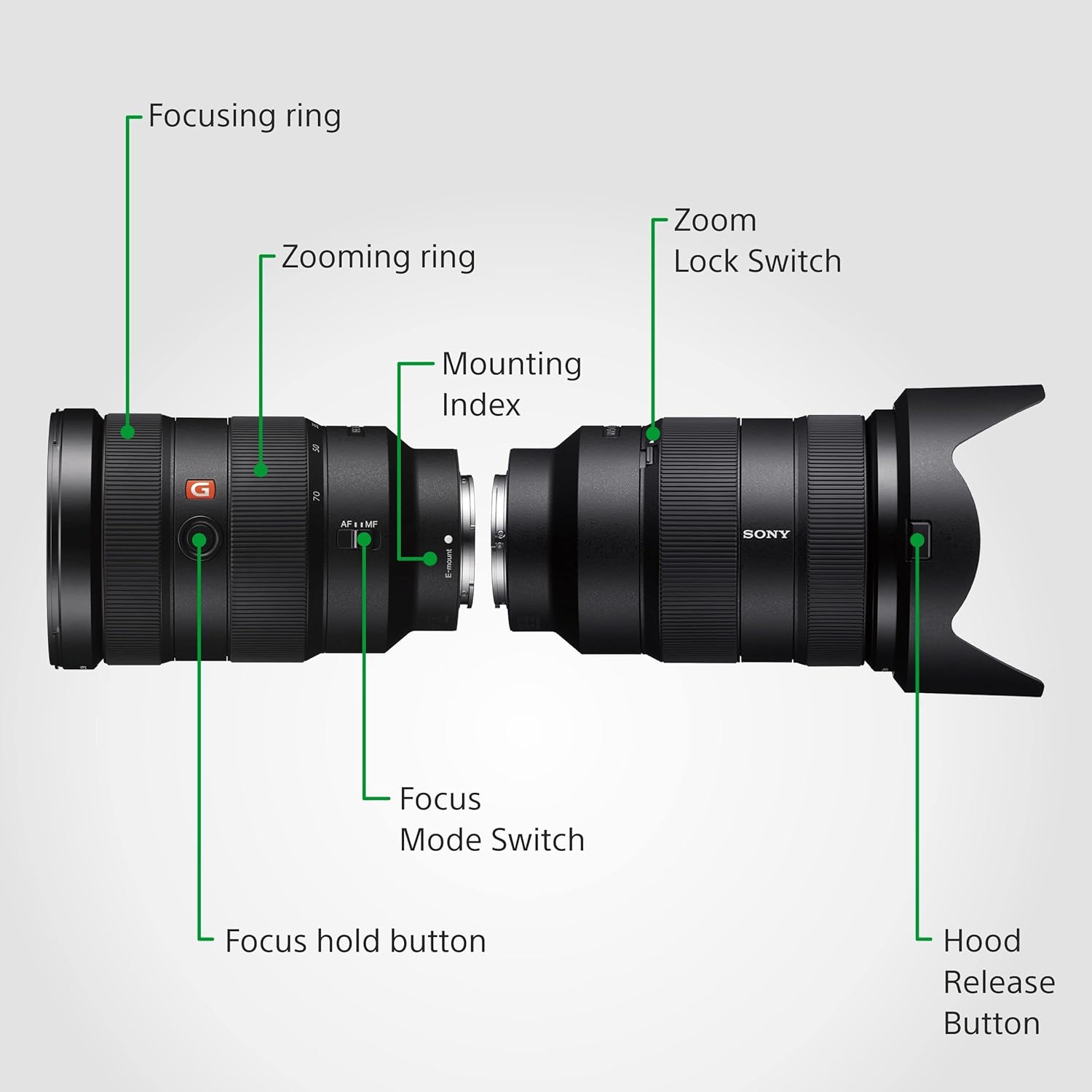 Sony SEL2470GM//JQ SYX Lens