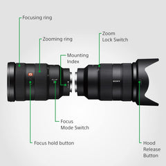 Sony SEL2470GM//JQ SYX Lens