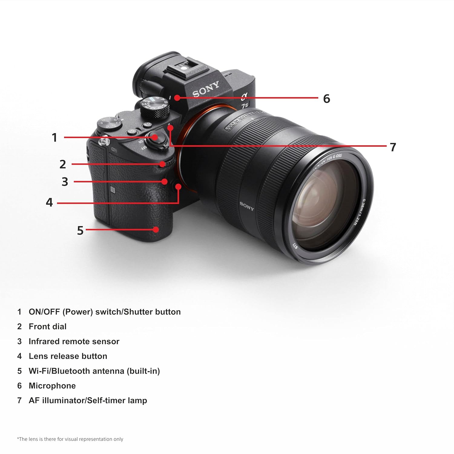 Sony ILCE-7M3/BQ (SEL2470Z Kit)