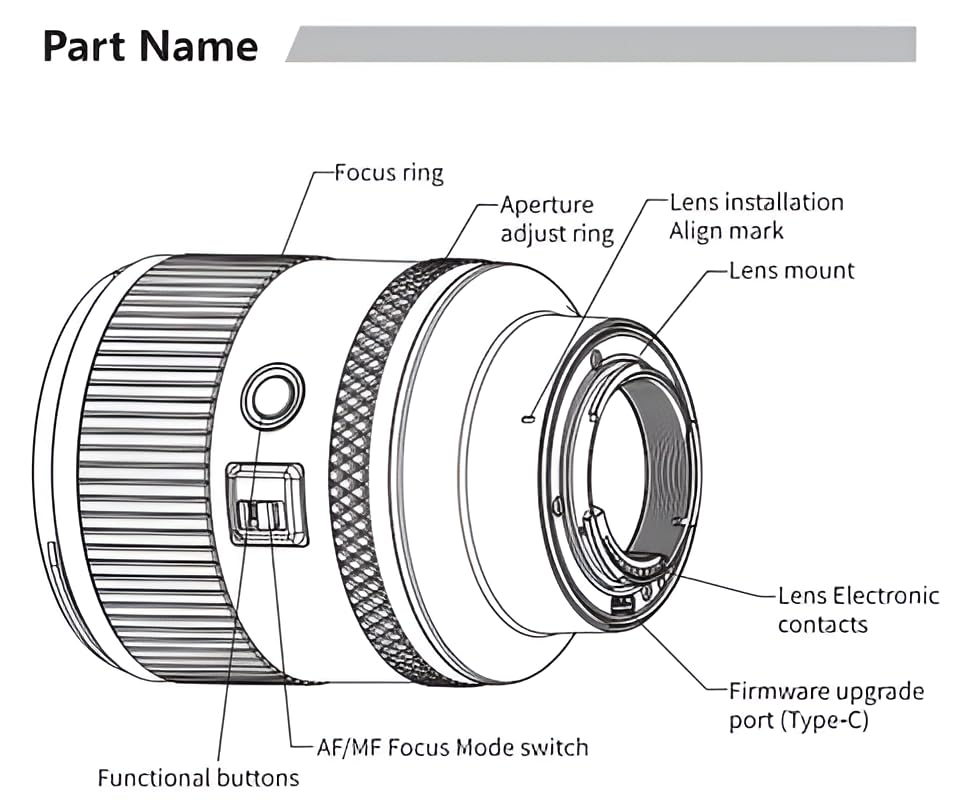 Meike 85mm F1.4 (Z Mount) For Nikon's Z cameras.