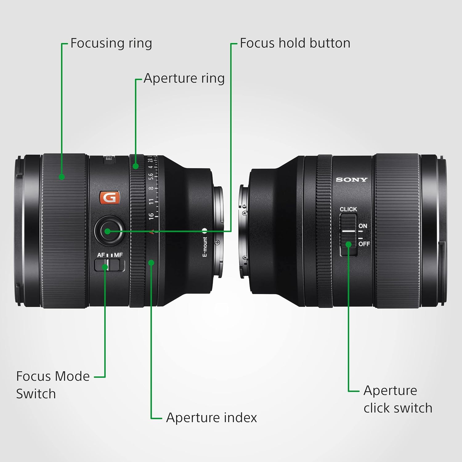 Sony SEL35F14GM SYX Lens